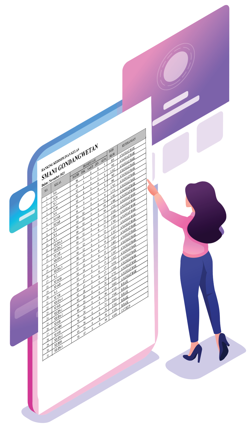 Tampilan detail ke-3 Bot WhatsApp Presensi Sekolah Ceklok.Online di smartphone